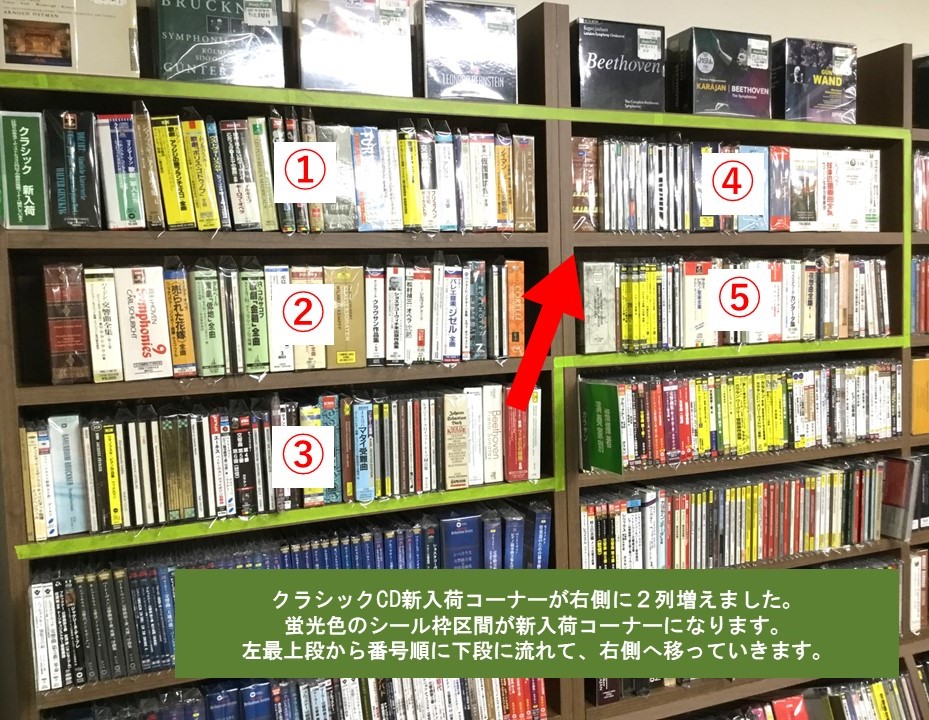 【店員の一口メモ】 クラシックCDコーナーの新入荷コーナーですが、以前のように右側へ２列分増設しました。